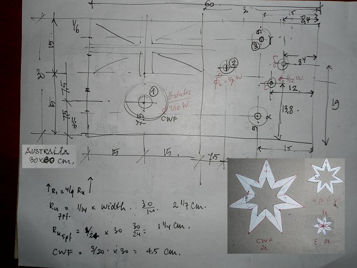 Constructie Australi�-vlag