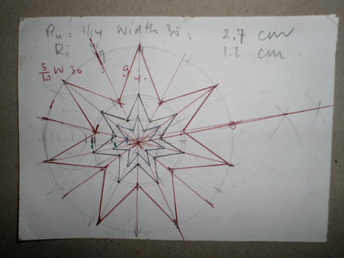 Hoe maak je een 7-puntige ster?